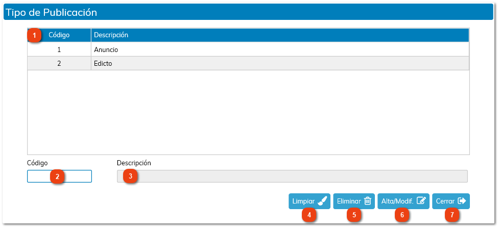 2.7.1. Tipos de Publicación