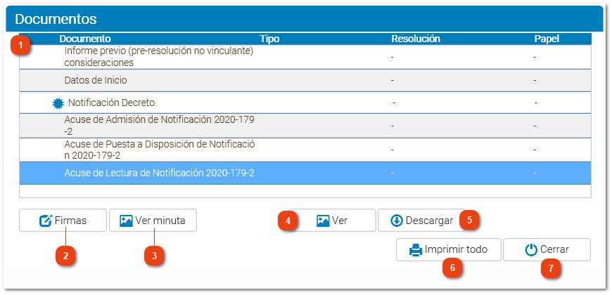 2.1.2.1. Documentos