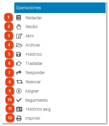 2.1. Operaciones de la bandeja Entrada