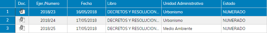 1. Rejilla de decretos
