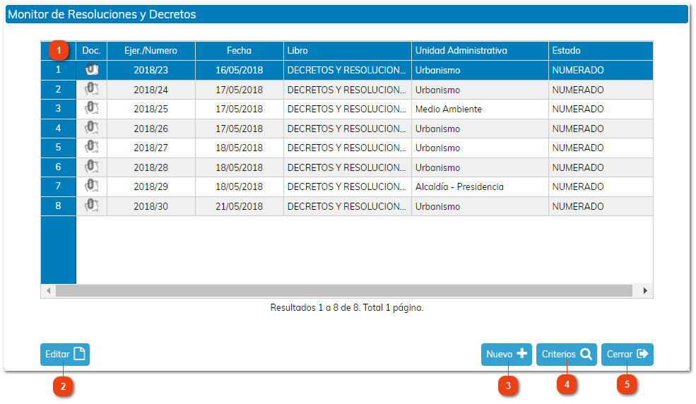 6. Monitor de Decretos