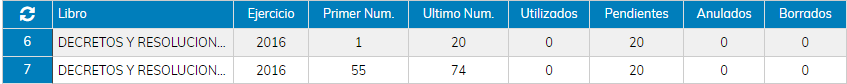 5. Rejilla de Reservas