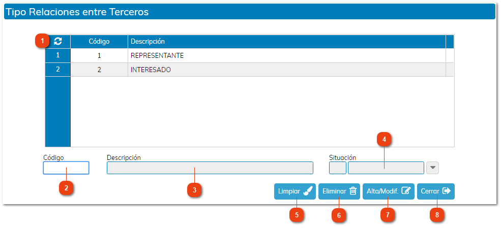 3.5. Tipos de Relaciones Terceros