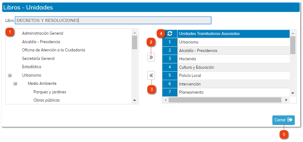 3.2.3. Unidades Tramitadoras Libros