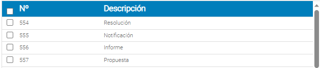 2. Rejilla de informes