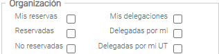 7. Organización