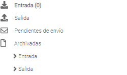 4. Bandejas