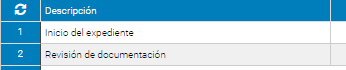 2. Hitos del Expediente