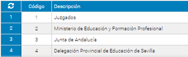 1. Rejilla de organismos