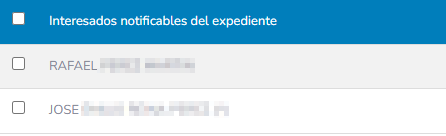 2. Interesados notificables del expediente