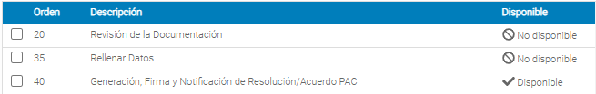 2. Rejilla de tareas de libre ejecución