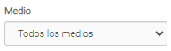 3. Medio