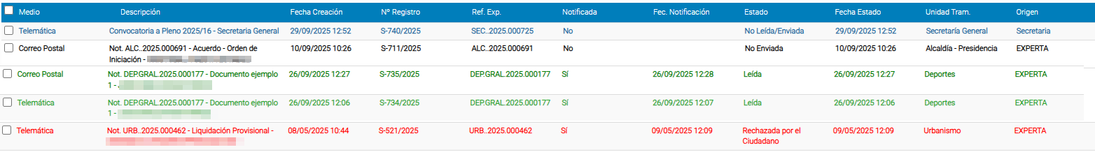 3. Rejilla de Notificaciones