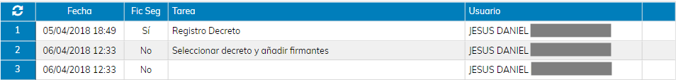 1. Rejilla de Anotaciones