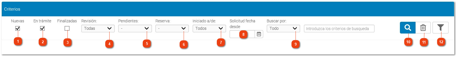 2.2. Criterios