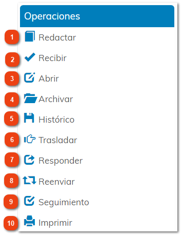 2.4.6.1. Operaciones de la bandeja Entrada