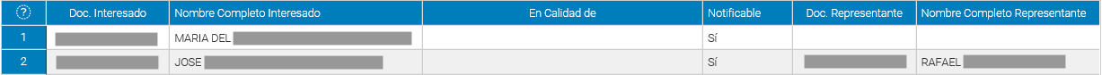 1. Rejilla de terceros