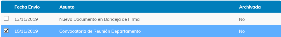 4. Rejilla de Alertas
