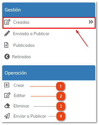2.1. Creadas
