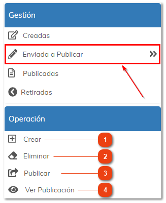 2.2. Enviadas a Publicar