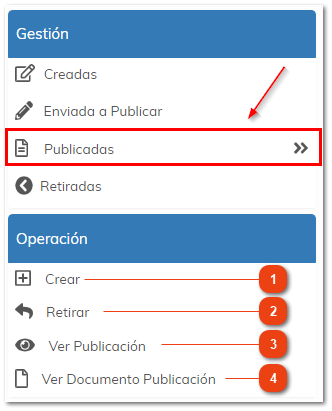 2.3. Publicadas
