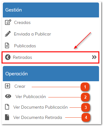 2.4. Retiradas